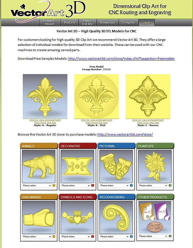 free stl files Dateien Stereolithografie kostenlose ...