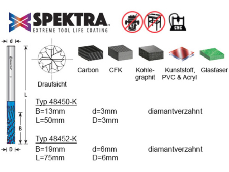 Carbon Fräser 48452-K 48450-K Amana Tool technische Daten