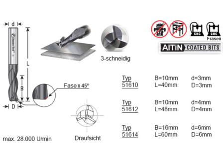 Torusfräser 51610, 51612, 51614 Amana-Tool technische Daten