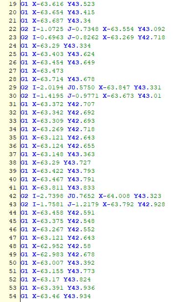 Cnc Programmierung Lernen Wer Braucht Noch G Code Befehle