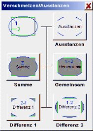 Ausstanzen Verschmelzen von Objekten - CAD CAM