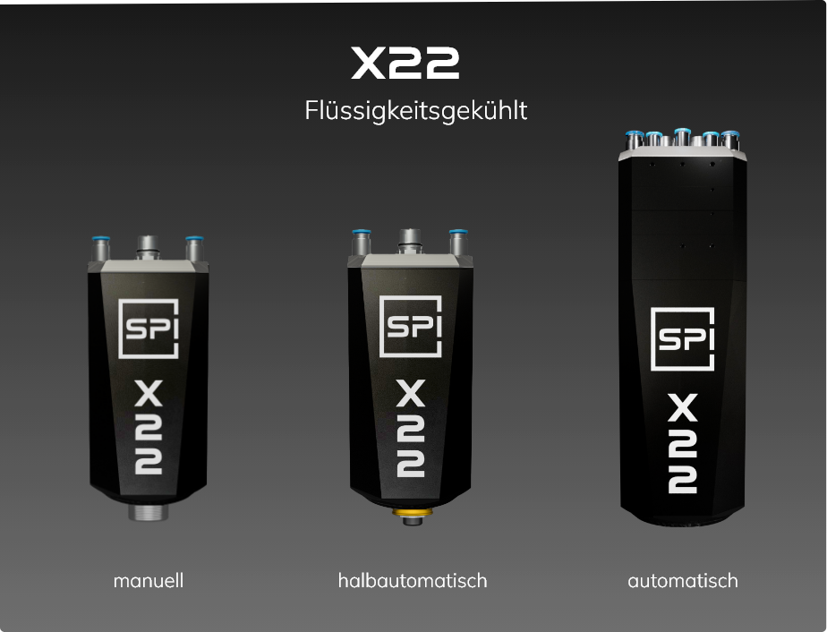Übersicht X22-Flüssigkeitsgekühlt Übersicht X22-Flüssigkeitsgekühlt