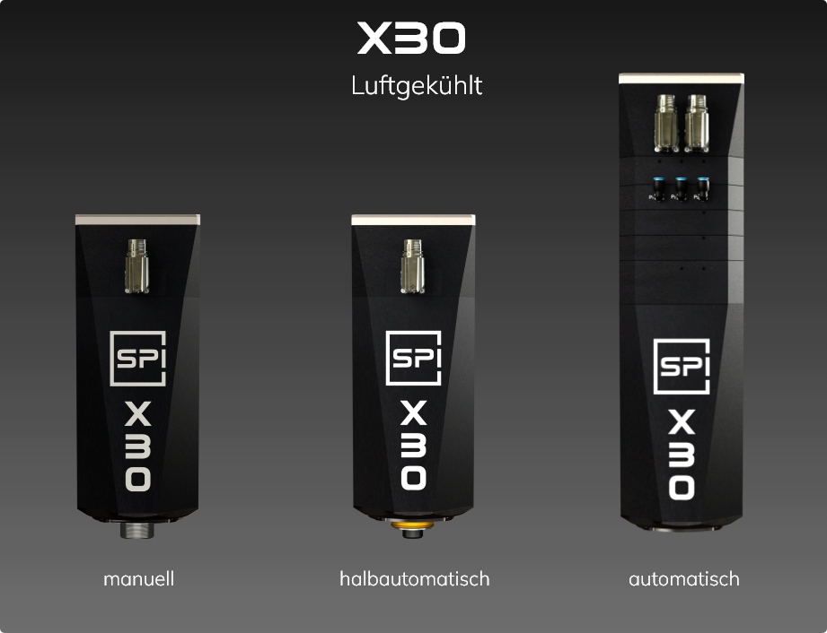 Übersicht X30-Luftgekühlt Übersicht X30-Luftgekühlt