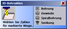 Bohrzyklen 3D